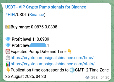 Verify technical execution: HIFI signal performance proof on Binance, 26 August 2025, 12:37 Technical authentication: HIFI signal execution proof on Binance, 26 August 2025, 12:37