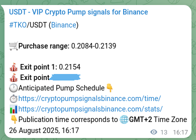 Verify probability analysis: TKO signal accuracy proof on Binance, 26 August 2025, 16:39 Backtesting proof: TKO signal historical accuracy on Binance, 26 August 2025, 16:39