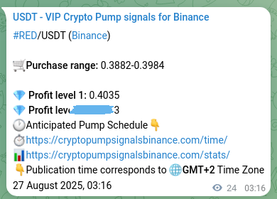 Binance pump signal data for RED at 27 August 2025, 03:54 Binance pump signal data for RED at 27 August 2025, 03:54