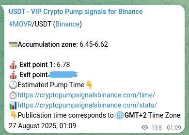 Real-time proof of MOVR pump signal on Binance, 27 August 2025, 04:57 Real-time proof of MOVR pump signal on Binance, 27 August 2025, 04:57