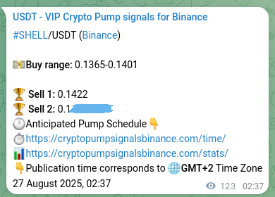 Crypto pump signal analytics for SHELL on Binance, 27 August 2025, 06:02 Crypto pump signal analytics for SHELL on Binance, 27 August 2025, 06:02