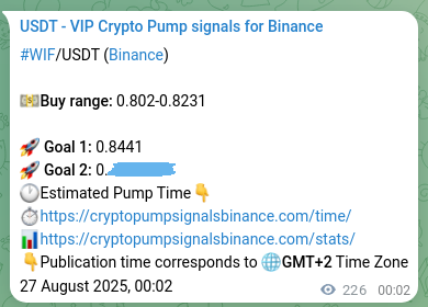Verify the crypto signal proof for WIF on Binance, 27 August 2025, 06:19 Crypto signal proof: WIF pump on Binance, 27 August 2025, 06:19