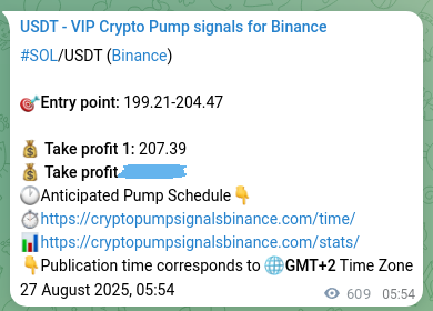 Verify the crypto signal for SOL on Binance, 27 August 2025, 22:46 Crypto signal verification: SOL on Binance, 27 August 2025, 22:46