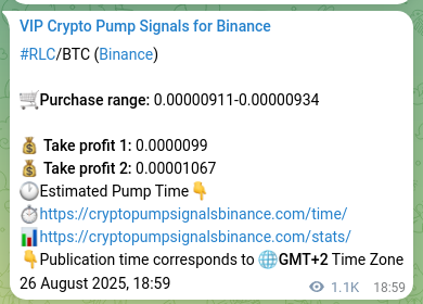 Signal reliability assessment: RLC pump on Binance, 28 August 2025, 00:16 Pump evidence: RLC signal delivery on Binance, 28 August 2025, 00:16