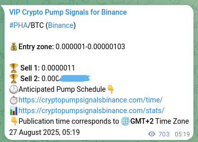 Authenticated proof of PHA's pump signal on Binance at 28 August 2025, 00:51 Pump evidence: PHA signal delivery on Binance, 28 August 2025, 00:51