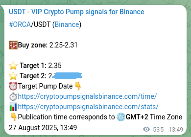 Binance pump signal data for ORCA at 28 August 2025, 04:39 Binance pump signal data for ORCA at 28 August 2025, 04:39