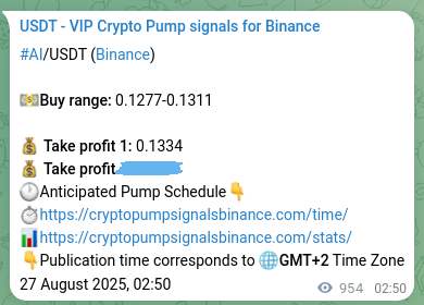 Crypto trading signal proof: AI pump on Binance, 28 August 2025, 05:18 Crypto trading signal proof: AI pump on Binance, 28 August 2025, 05:18