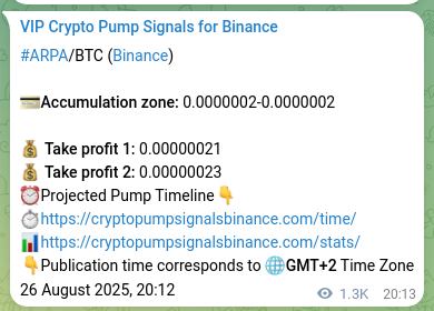 Binance pump signal data for ARPA at 28 August 2025, 07:02 Crypto pump signal analytics for ARPA on Binance, 28 August 2025, 07:02
