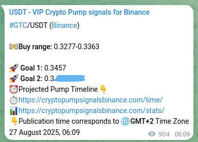 Verify the crypto signal proof for GTC on Binance, 28 August 2025, 07:15 Crypto signal proof: GTC pump on Binance, 28 August 2025, 07:15