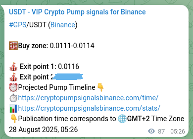 Check the Binance signal verification for GPS pump, 28 August 2025, 07:49 Binance signal verification for GPS pump, 28 August 2025, 07:49
