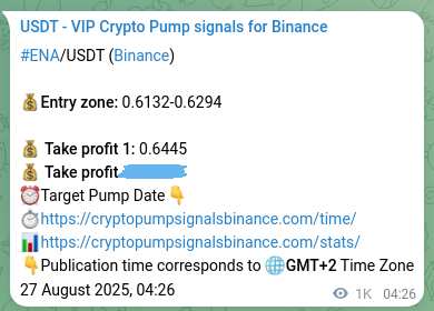 Access the Binance pump signal verification for ENA at 28 August 2025, 09:19 Binance pump signal verification for ENA at 28 August 2025, 09:19