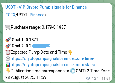 Verify the crypto pump signal confirmation for CFX on Binance, 28 August 2025, 15:25 Crypto pump signal confirmation: CFX on Binance, 28 August 2025, 15:25