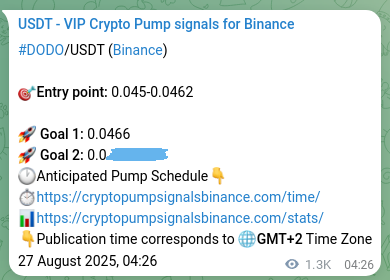 Confirm the crypto trading signal for DODO pump on Binance, 28 August 2025, 16:12 Crypto trading signal confirmation: DODO pump on Binance, 28 August 2025, 16:12