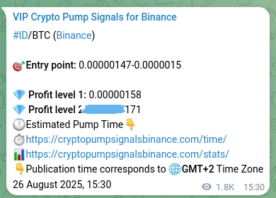 Check out the Binance pump signal proof for ID on 28 August 2025, 16:20 Signal verification: ID pump on Binance at 28 August 2025, 16:20