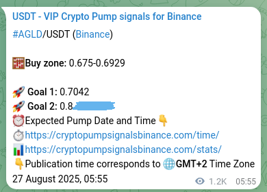 Verify the crypto pump signal for AGLD on Binance, 28 August 2025, 16:28 Crypto pump signal verification for AGLD on Binance, 28 August 2025, 16:28