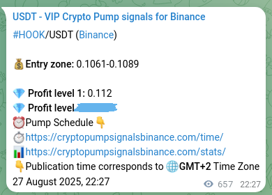 Verify the crypto signal for HOOK on Binance, 28 August 2025, 16:39 Crypto signal verification: HOOK on Binance, 28 August 2025, 16:39