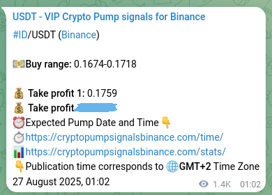 Confirm the Binance trading signal for ID, 28 August 2025, 16:41 Binance trading signal verification for ID, 28 August 2025, 16:41