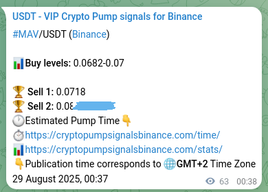 Binance trading signal proof for MAV pump, 29 August 2025, 02:22 Binance trading signal proof for MAV pump, 29 August 2025, 02:22