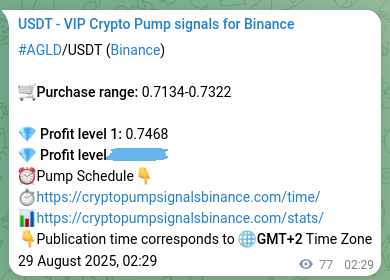 Real-time proof of AGLD pump signal on Binance, 29 August 2025, 04:36 Real-time proof of AGLD pump signal on Binance, 29 August 2025, 04:36