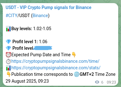 Market signal verification: CITY on Binance at 29 August 2025, 09:32 Market signal verification: CITY on Binance at 29 August 2025, 09:32