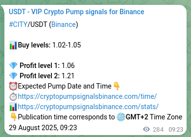 Verify the crypto signal proof for CITY on Binance, 29 August 2025, 17:16 Crypto signal proof: CITY pump on Binance, 29 August 2025, 17:16