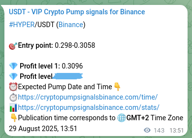 Confirm the trading signal for HYPER pump on Binance at 29 August 2025, 17:48 Trading signal confirmation: HYPER pump on Binance at 29 August 2025, 17:48