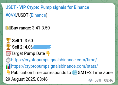 See the authenticated proof of CVX's pump signal on Binance, 29 August 2025, 23:40 Authenticated proof of CVX's pump signal on Binance, 29 August 2025, 23:40