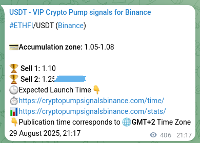 Real-time proof of ETHFI pump signal on Binance, 30 August 2025, 08:33 Real-time proof of ETHFI pump signal on Binance, 30 August 2025, 08:33