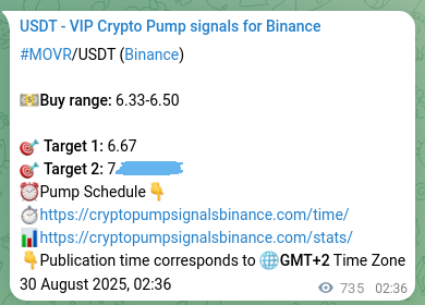 Authenticate the signal for MOVR pump on Binance at 30 August 2025, 22:26 Signal authentication: MOVR pump on Binance at 30 August 2025, 22:26