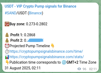 Binance pump signal data for SAND at 31 August 2025, 04:50 Binance pump signal data for SAND at 31 August 2025, 04:50