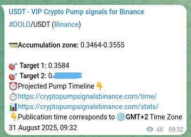 Verify the crypto signal proof for DOLO on Binance, 31 August 2025, 10:44 Crypto signal proof: DOLO pump on Binance, 31 August 2025, 10:44