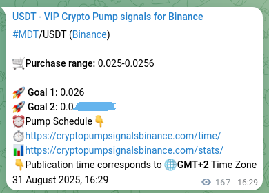 See the authenticated proof of MDT's pump signal on Binance, 31 August 2025, 21:06 Authenticated proof of MDT's pump signal on Binance, 31 August 2025, 21:06