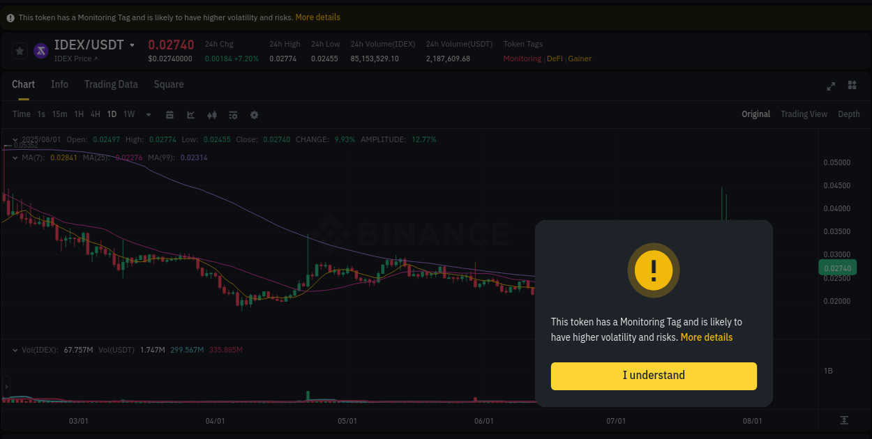 Access Binance pump statistics for IDEX at 01 August 2025, 19:33 Binance pump statistics for IDEX at 01 August 2025, 19:33