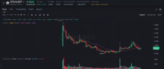report 20250804 1100 - Report of coin pump on Binance - 04 August 2025