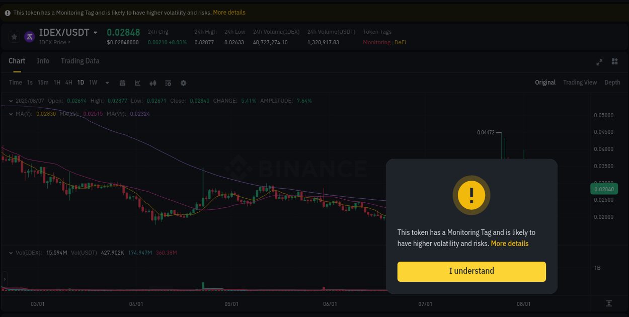 See the detailed report of IDEX's pump on Binance at 07 August 2025, 11:09 Analysis of IDEX pump activity on Binance at 07 August 2025, 11:09
