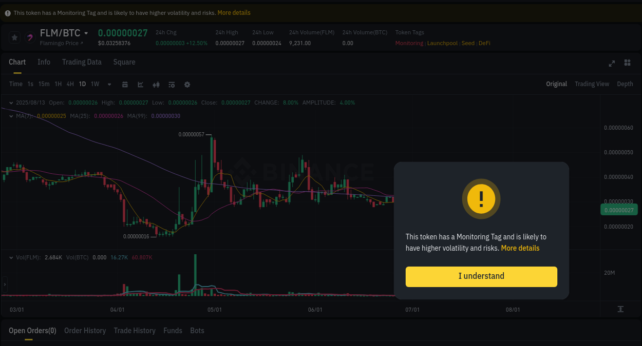 Binance trading report for FLM pump, 13 August 2025, 13:44 Binance pump report for FLM on 13 August 2025, 13:44