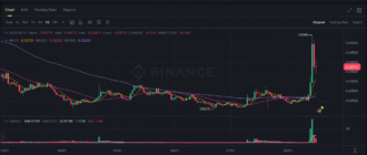 report 20250817 0106 - Report of coin pump on Binance - 17 August 2025