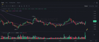 report 20250821 0400 - Report of coin pump on Binance - 21 August 2025