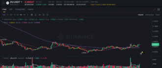 report 20250825 0000 - Report of coin pump on Binance - 25 August 2025