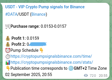 Market signal verification: DATA on Binance at 03 September 2025, 16:56 Market signal verification: DATA on Binance at 03 September 2025, 16:56
