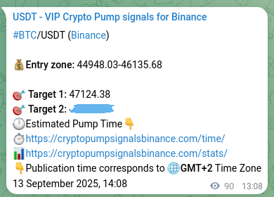Signal verification: BTC pump on Binance at 13 September 2025, 14:57