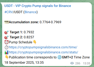 Binance pump signal data for CRV at 18 September 2025, 21:36 Binance pump signal data for CRV at 18 September 2025, 21:36