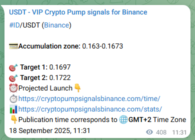 Real-time proof of ID pump signal on Binance, 18 September 2025, 22:50 Real-time proof of ID pump signal on Binance, 18 September 2025, 22:50