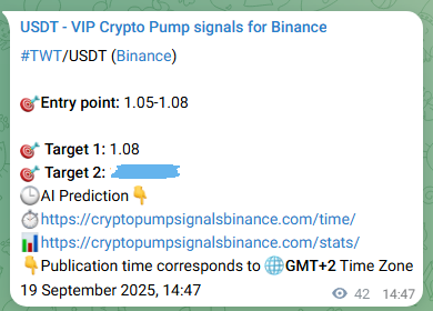 Signal verification: TWT pump on Binance at 19 September 2025, 15:57