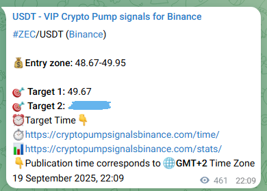 Proof of ZEC pump signal on Binance at 20 September 2025, 10:59