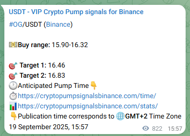 Binance pump signal proof for OG on 20 September 2025, 14:46