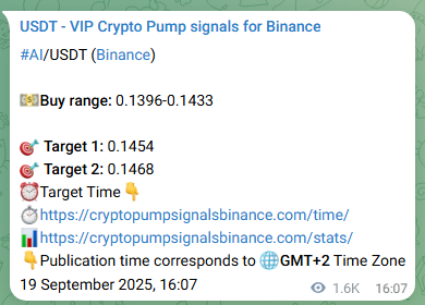 Crypto pump signal proof: AI on Binance, 21 September 2025, 11:31