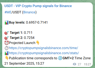 Market signal verification: ME on Binance at 21 September 2025, 16:11