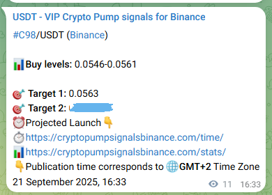 Crypto signal proof: C98 pump on Binance, 21 September 2025, 16:50