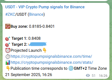 Market signal proof: ZKC pump from Binance, 21 September 2025, 17:51